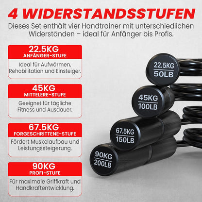 4er-Set Griffkrafttrainer, Schwarz