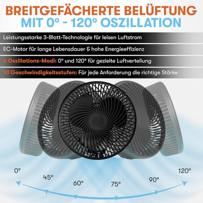 Oszillierender Clip-Ventilator für Growboxen (10 Stufen), 1 Stück