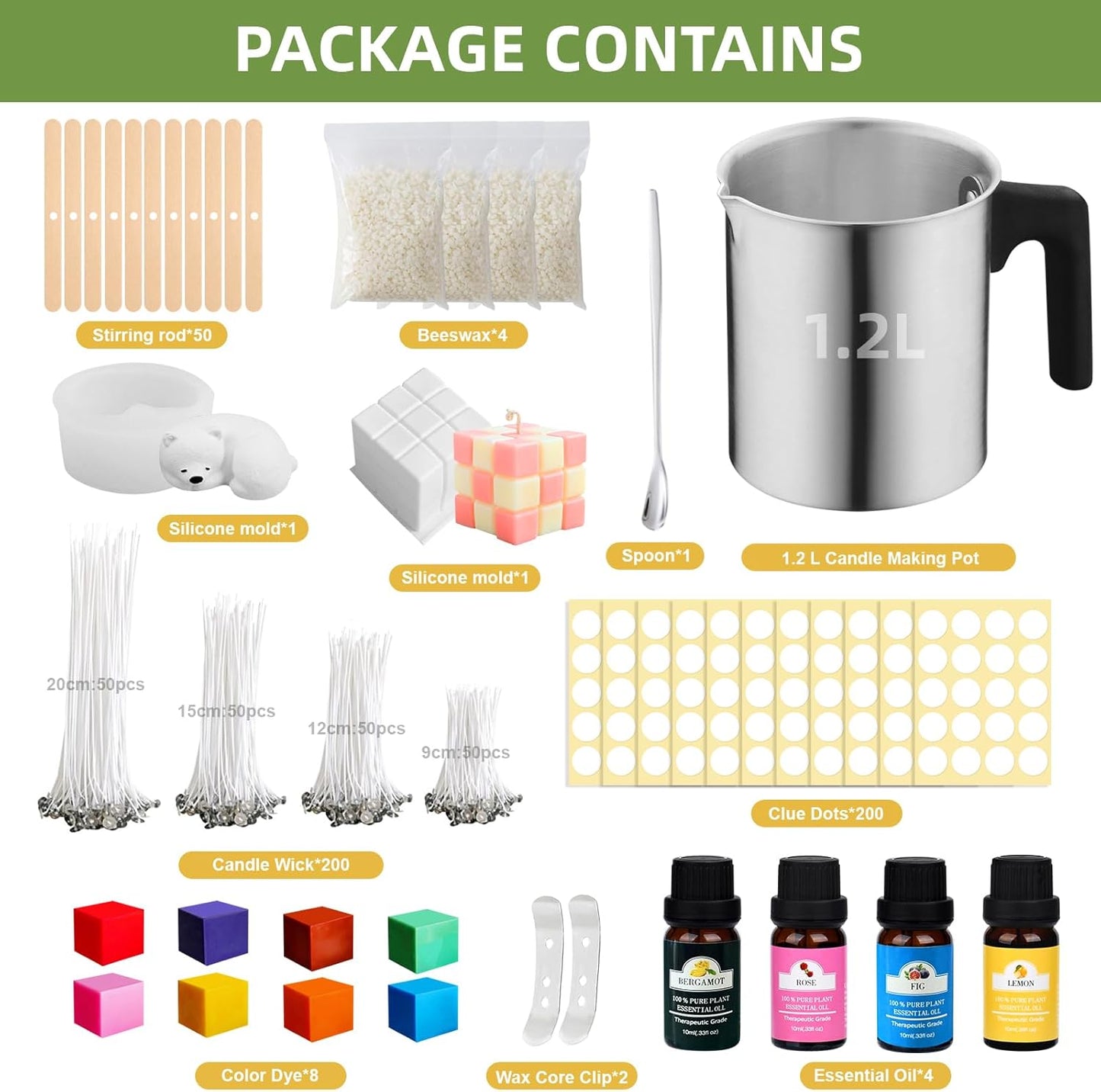 Kerzenherstellung Kit