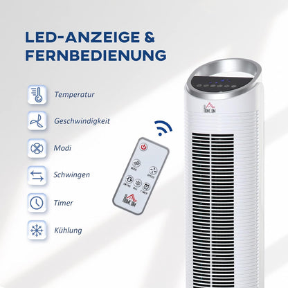 Turmventilator