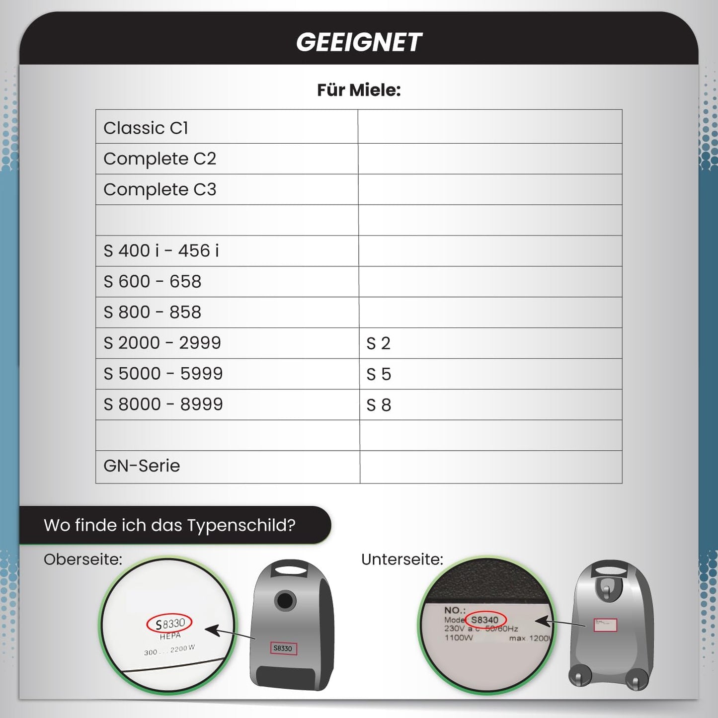 Staubsaugerbeutel Set für Miele C3