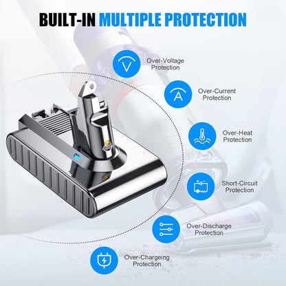 Ersatzakku für Dyson V6 Staubsauger (6000mAh), Akku V6+Filter