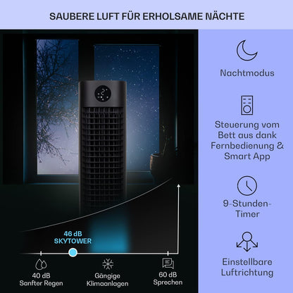 Luftkühler ‎ACO4-SkytwerGrndSmB