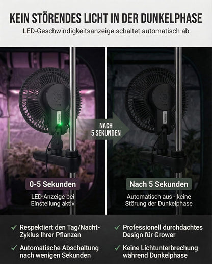 Grow Clip-Ventilator mit 10 Geschwindigkeitsstufen, 1 Stück