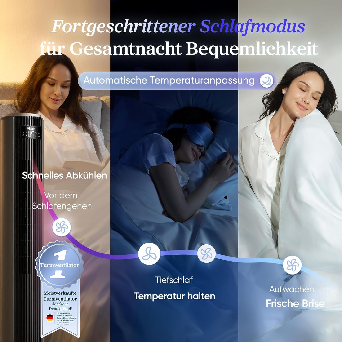Leiser Turmventilator mit Fernbedienung und Timer, Intelligentes Schlafmodus Mattgrau