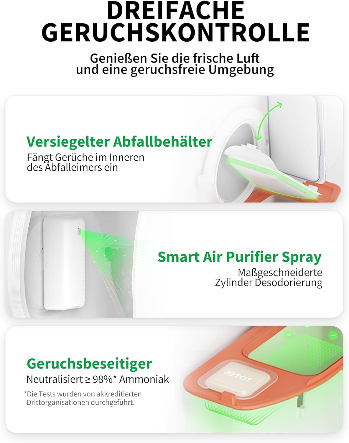 Pura Max 2 selbstreinigende Katzentoilette mit App-Steuerung, T4-2 Inklusive Deodorant-Spray