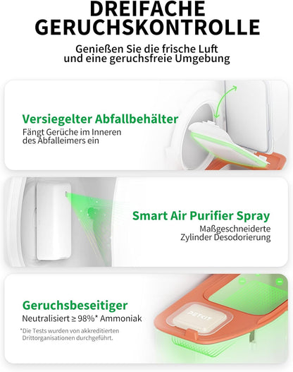 Pura Max 2 selbstreinigende Katzentoilette mit App-Steuerung, T4-2 Inklusive Deodorant-Spray