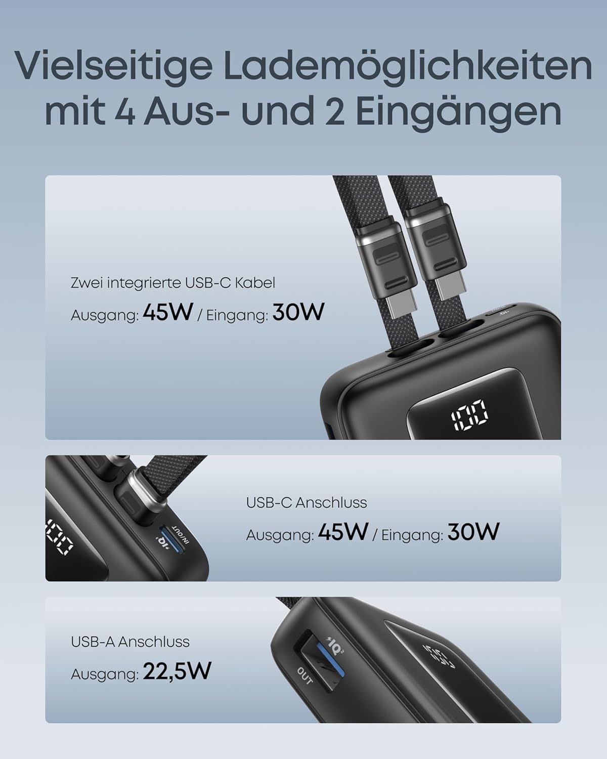 Zolo Powerbank 20000mAh, 45W Schnellladegerät, Black