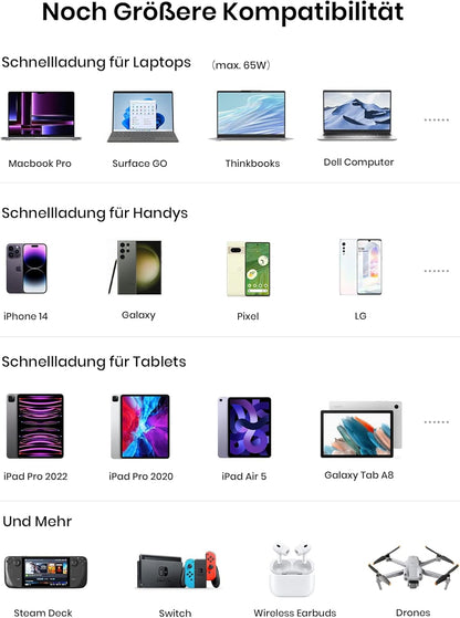 BI-B63, Klassische Grösse