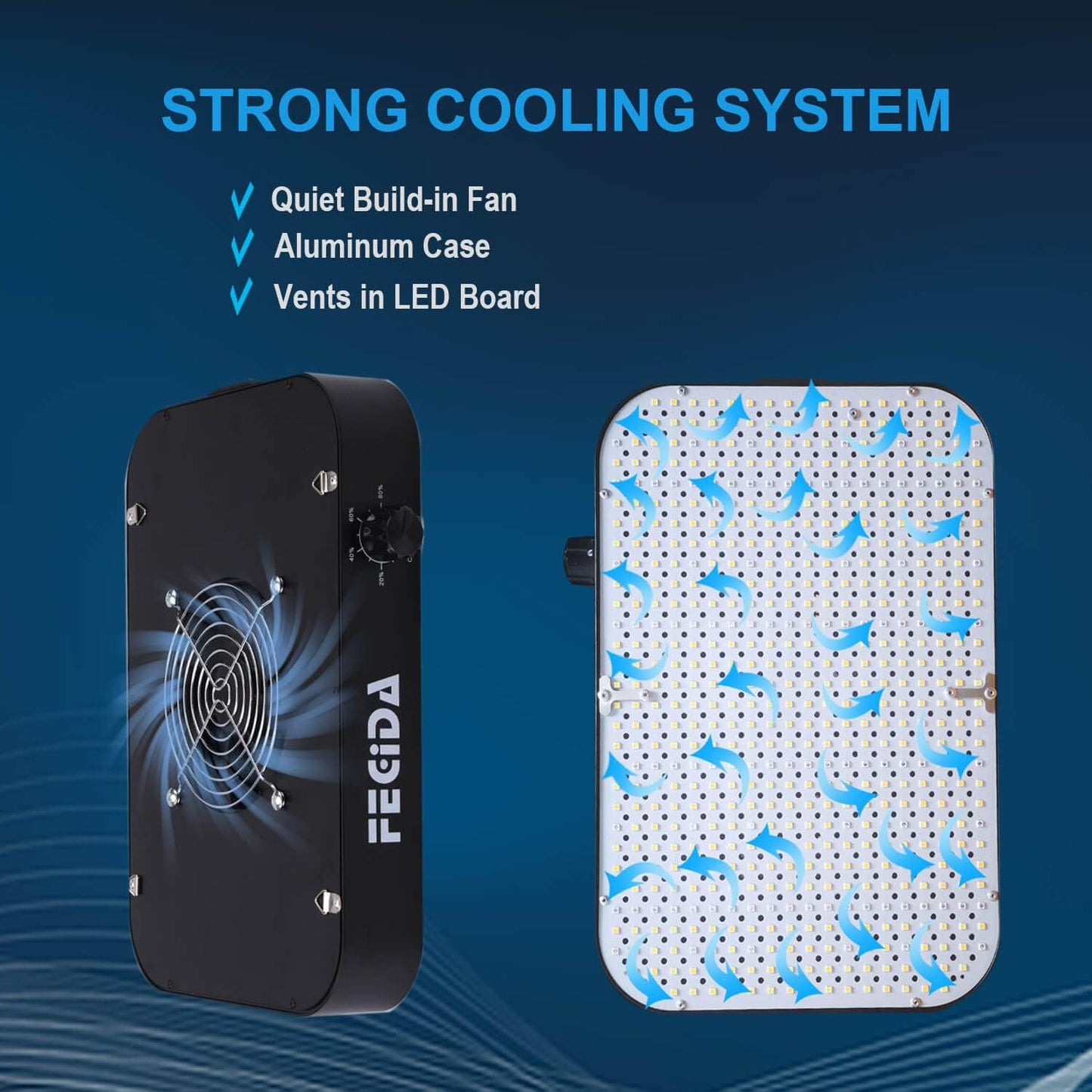 Dimmbare LED-Pflanzenlampe, Panel 130 Watt