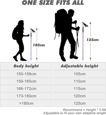 Teleskop-Wanderstöcke faltbar 105-125 cm, Violett