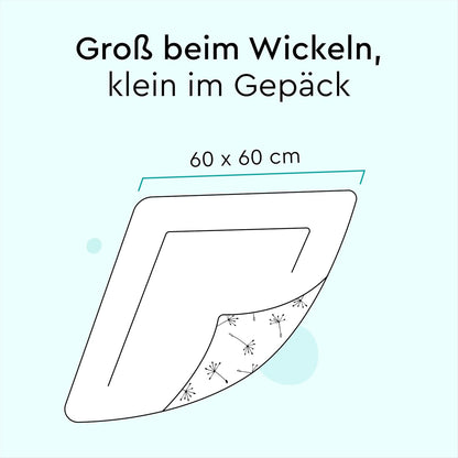Hautfreundliche Baby Wickelunterlagen 5x10 Stück, NEU 5 x 10 Stück