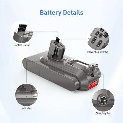 Ersatzakku für Dyson V11/V15 Staubsauger (25,2V 3900mAh)
