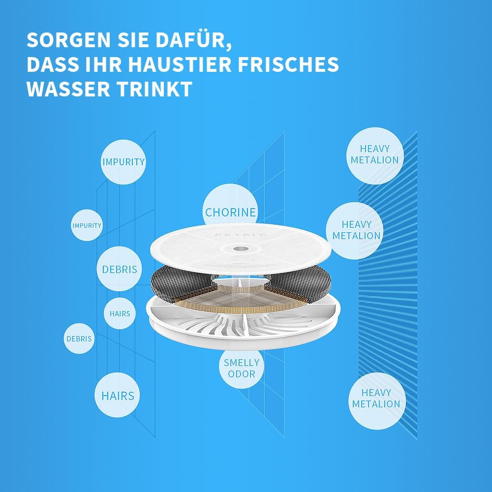 Eversweet Filter 3.0 für Trinkbrunnen, 5 Stück, 3.0 5pcs