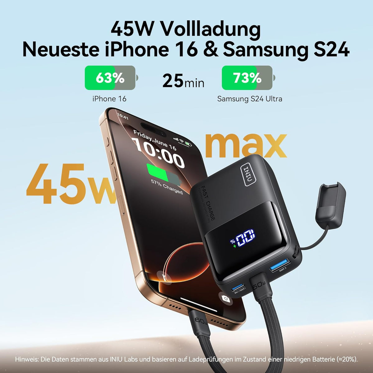 Mini Power Bank mit Schnellladefunktion, Schwarz