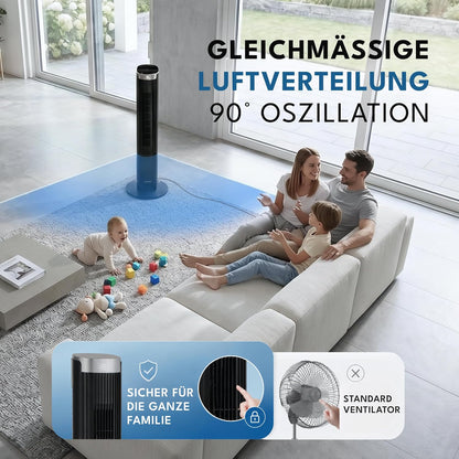 Extra leiser Oszillation-Turmventilator LBL1874, Schwarz