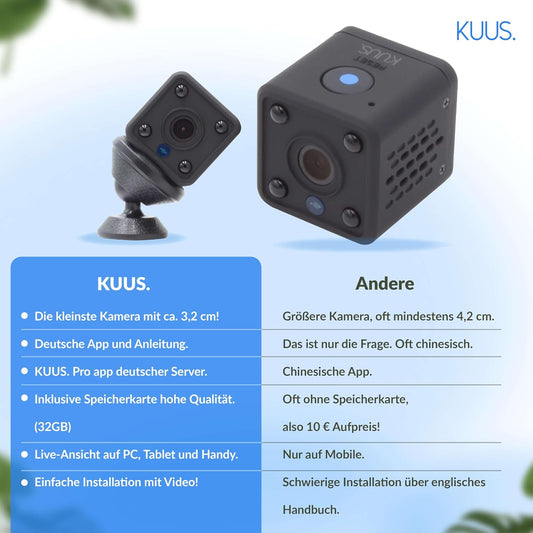 Mini Überwachungskamera mit Bewegungsmelder