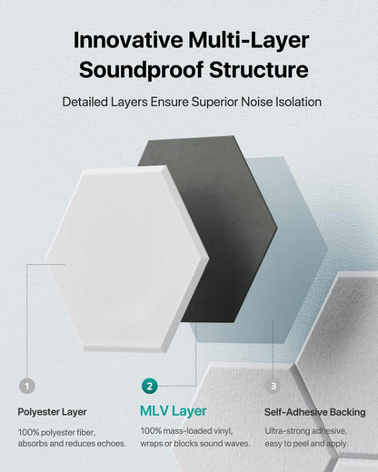 Selbstklebende Akustikplatten, 12 Stück Hexagon