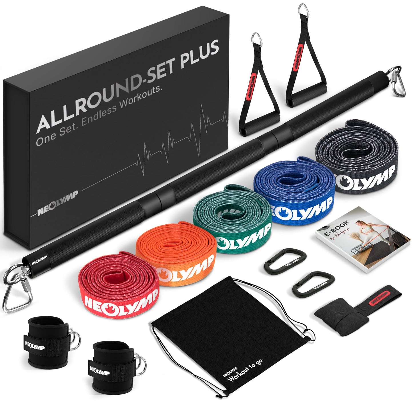 Allround-Set Basic, Allroundset Basic