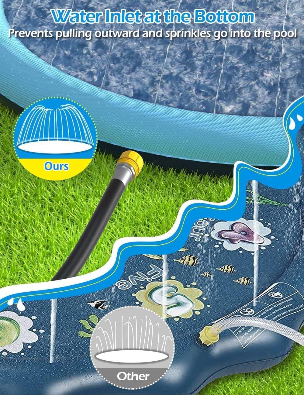 Wassersprinkler Splash Pad mit Antirutschfunktion (200cm), blau-200cm