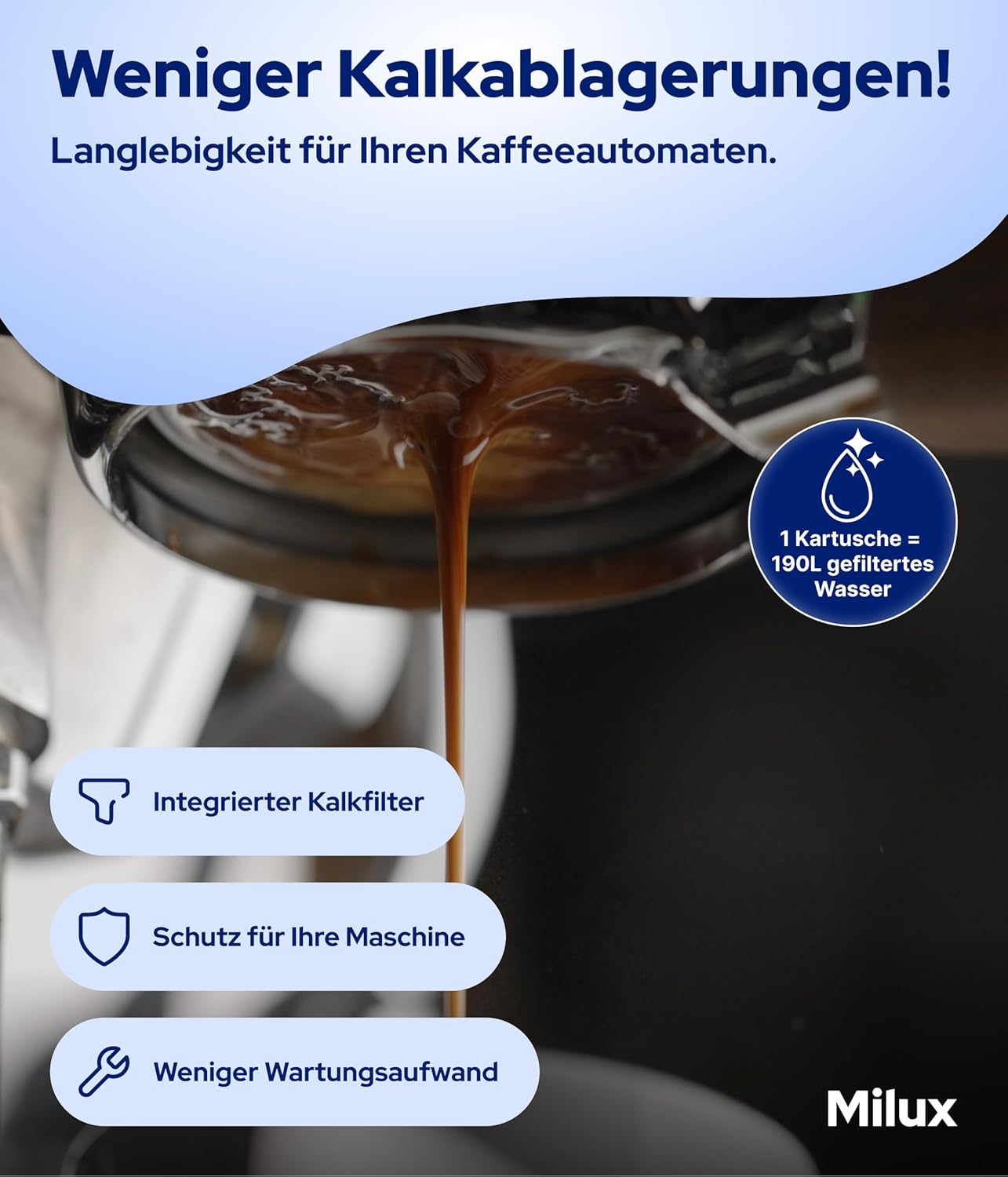 6 Stück Ersatzwasserfilter für Sage Barista Pro/Touch/Express/Oracle Kaffeevollautomaten, 6 Filter für Sage (alle Maschinen)