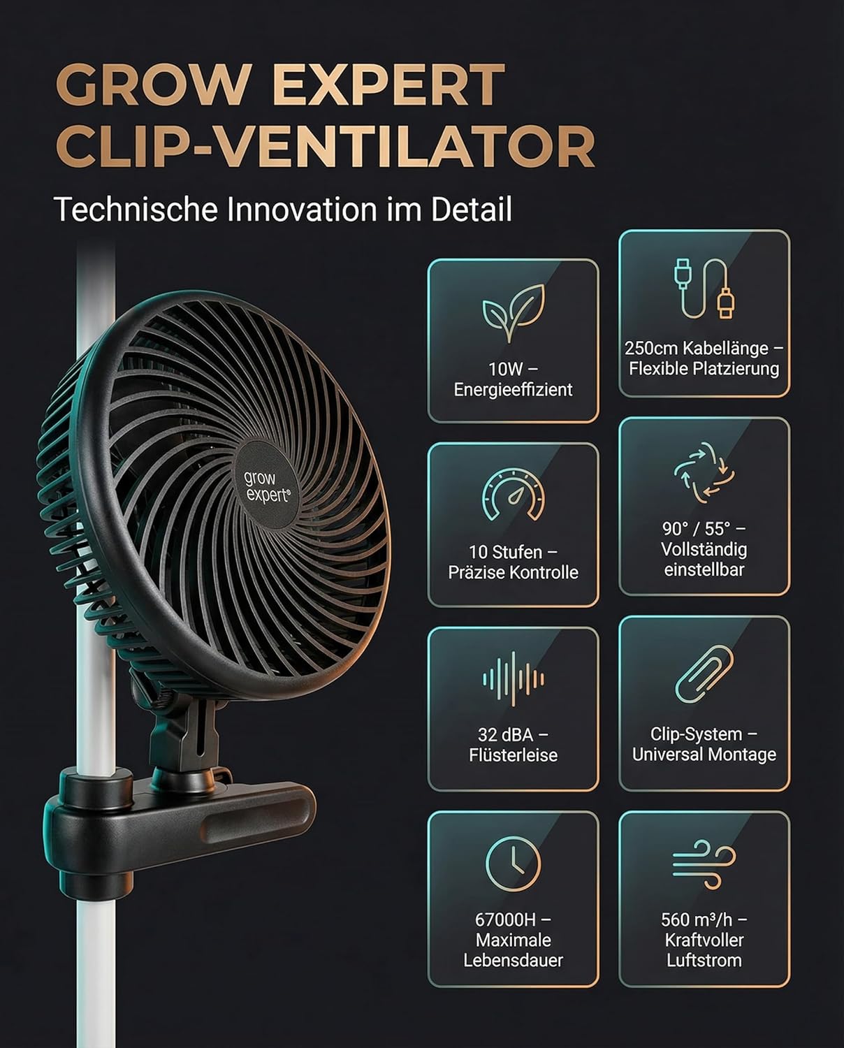 Grow Clip-Ventilator mit 10 Geschwindigkeitsstufen, 1 Stück