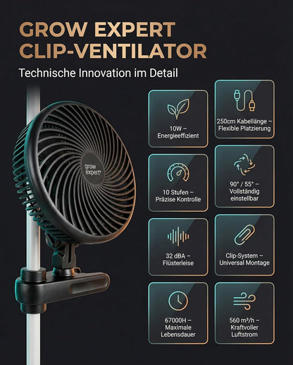 Grow Clip-Ventilator mit 10 Geschwindigkeitsstufen, 1 Stück