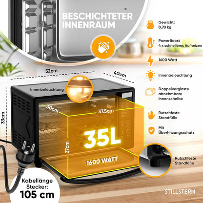 Minibackofen, 1160