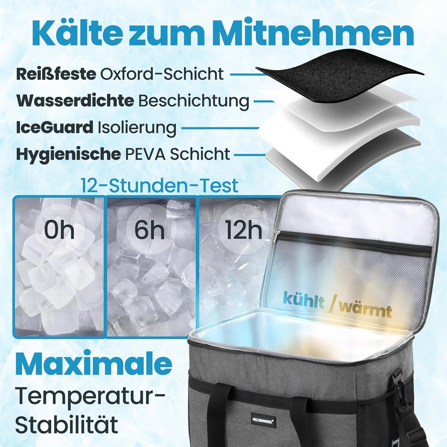 Faltbare Kühltasche, Dunkelgrau 33L (L40 x B26,5 x H31 cm)