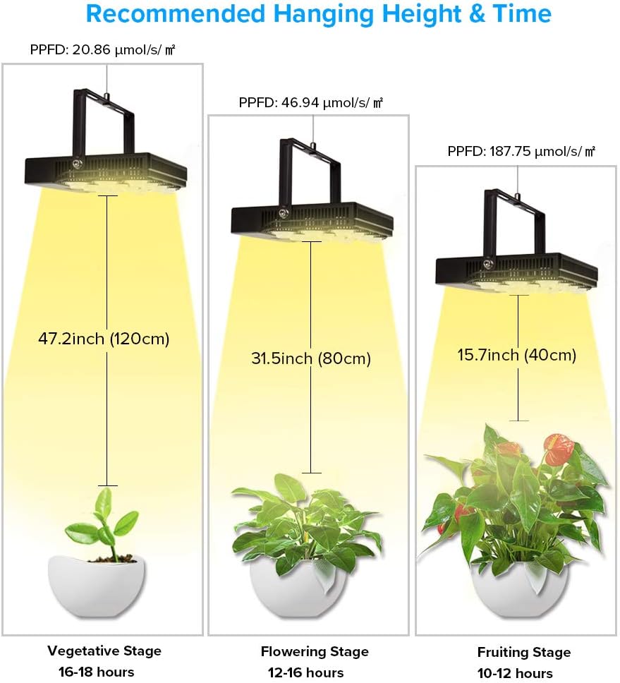 Grow Lampe, 45W
