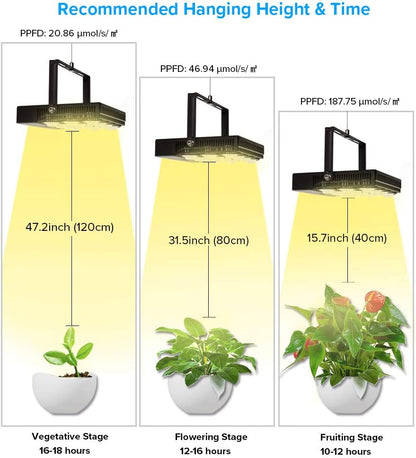 Grow Lampe, 45W