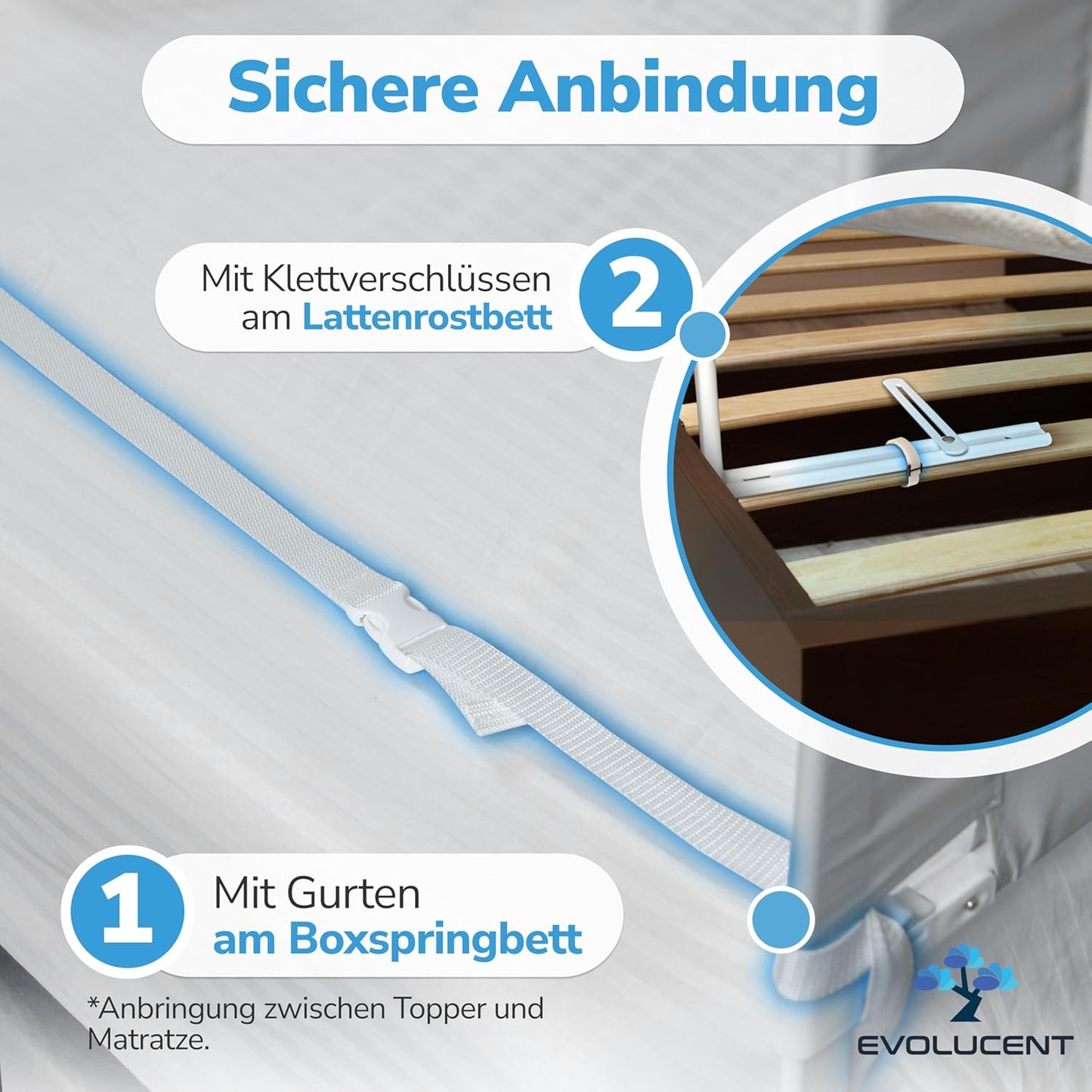 Bettgitter für Boxspringbetten, 200 cm
