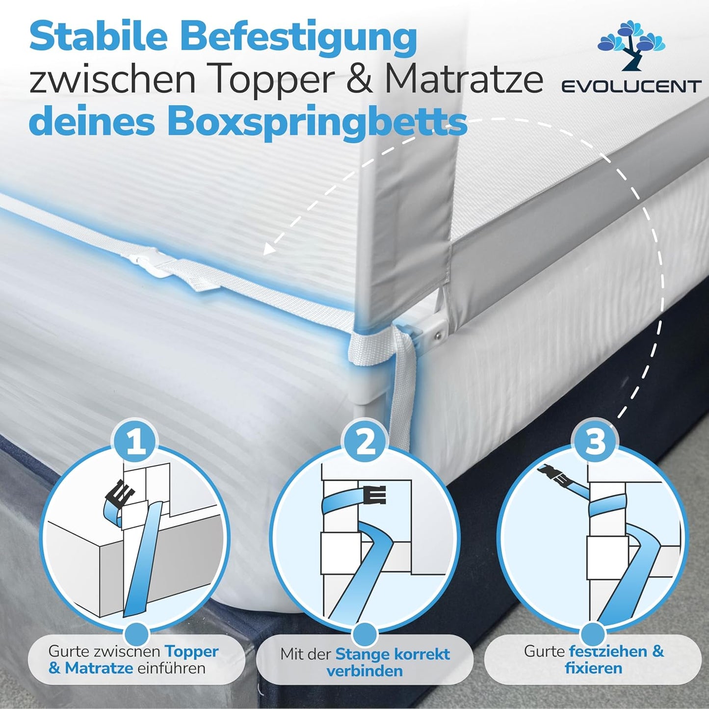 Bettgitter für Boxspringbetten, 200 cm