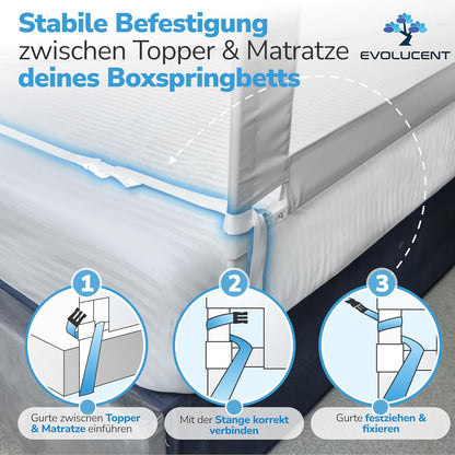 Bettgitter für Boxspringbetten, 200 cm