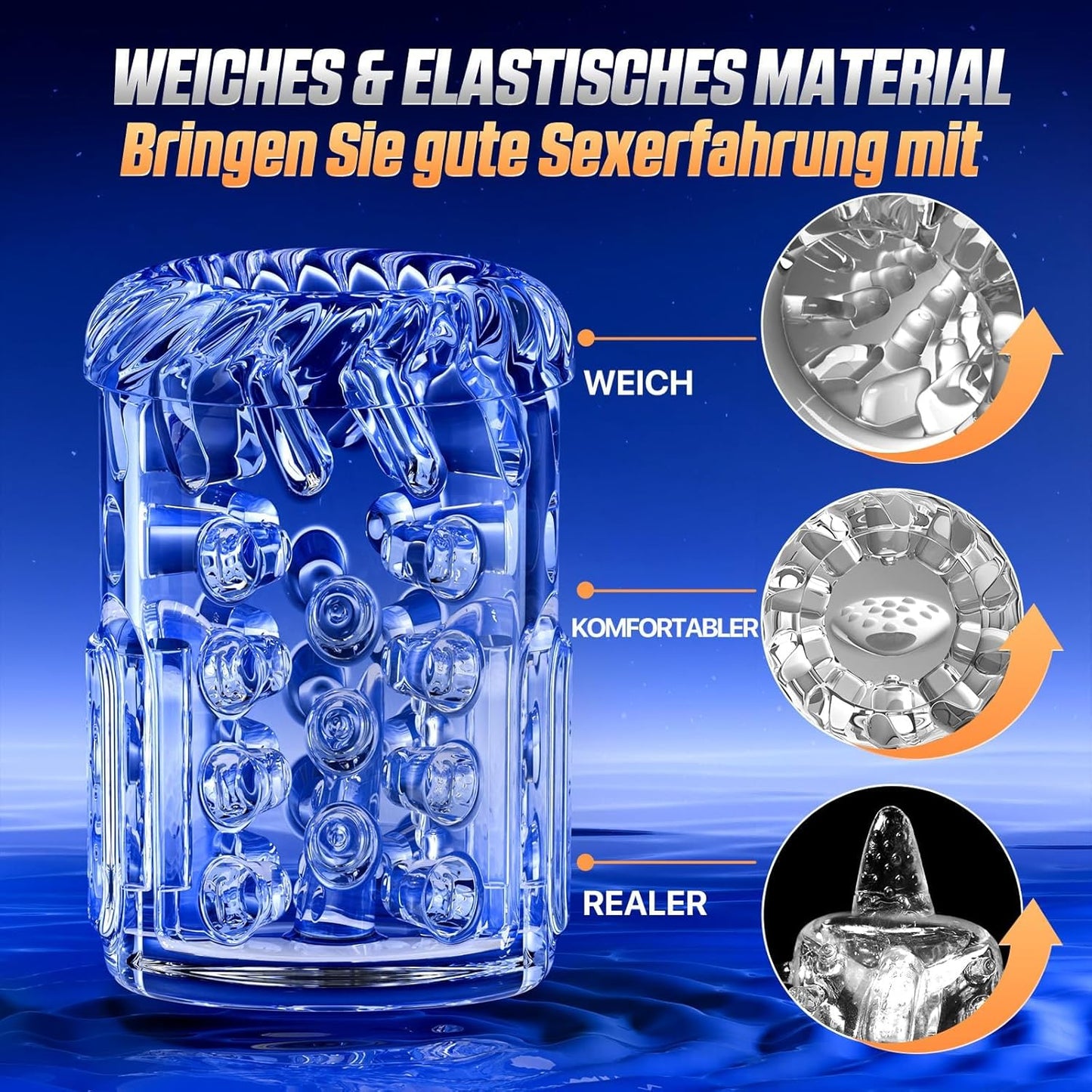 Elektrischer Masturbator mit 7 Funktionen