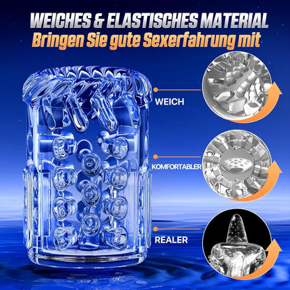 Elektrischer Masturbator mit 7 Funktionen