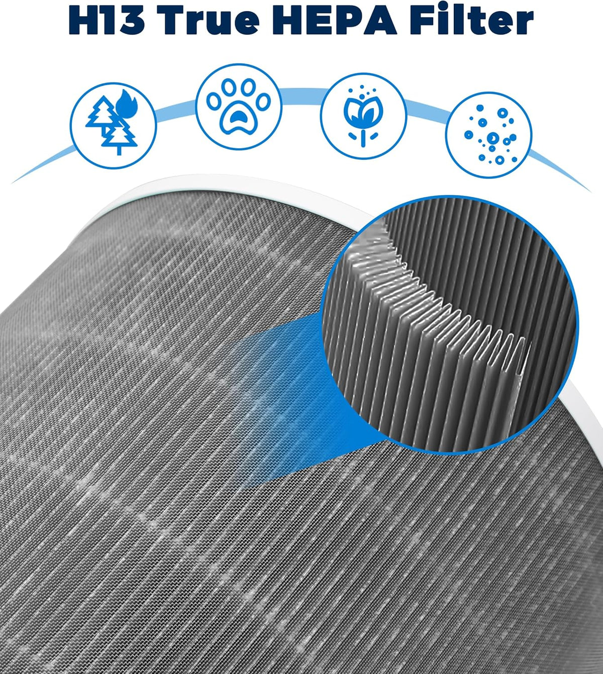Ersatzfilter für Xiaomi Smart Air Purifier 4 Pro, 4 Pro Ersatzfilter