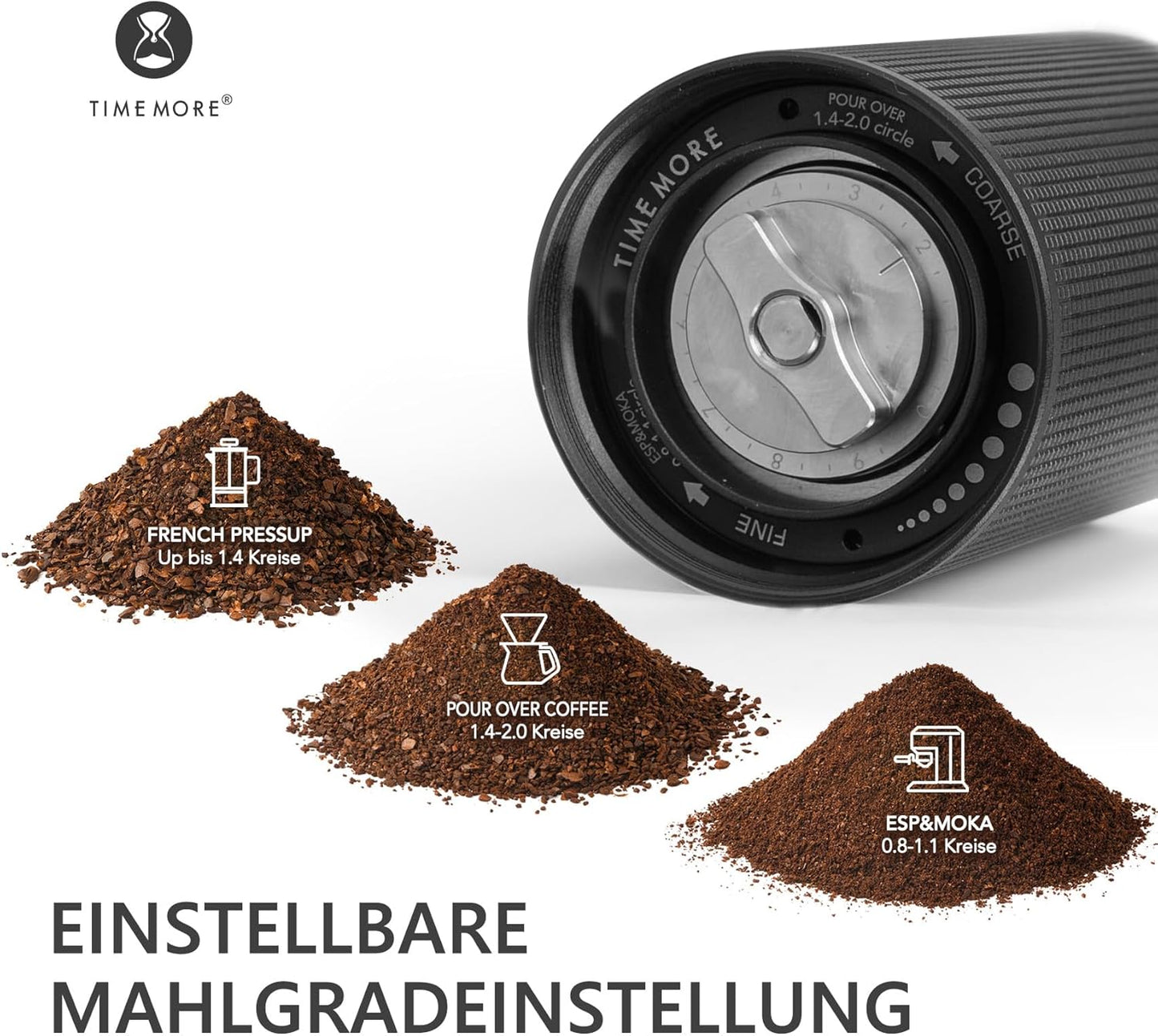 Chestnut C3 ESP Pro Manuelle Kaffeemühle, Chestnut C3 ESP Pro Schwarz