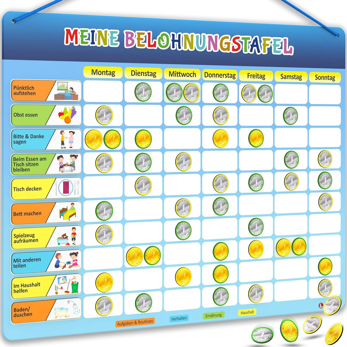 Belohnungstafel, Aufgabenplaner und Magnettafel Kinder, Klassisch Belohnungstafel