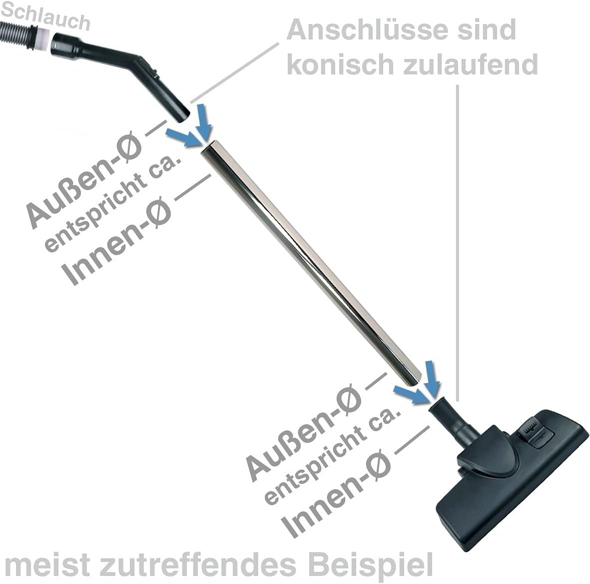 Release Mini Turbinendüse 967479-01