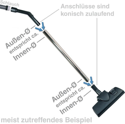 Release Mini Turbinendüse 967479-01