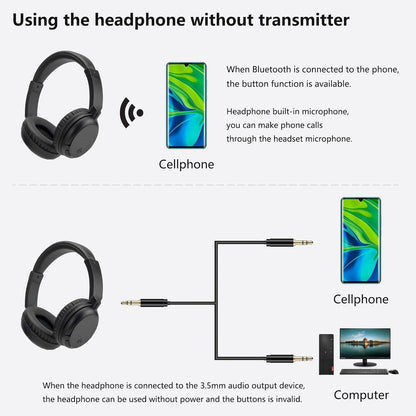 Bluetooth TV-Kopfhörer ohne Audioverzögerung