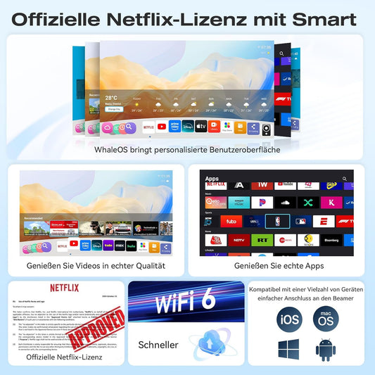 Mini Beamer mit Trapezkorrektur WiFi6