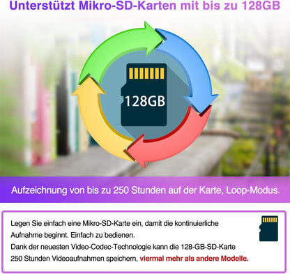 Überwachungskamera mit Bewegungserkennung