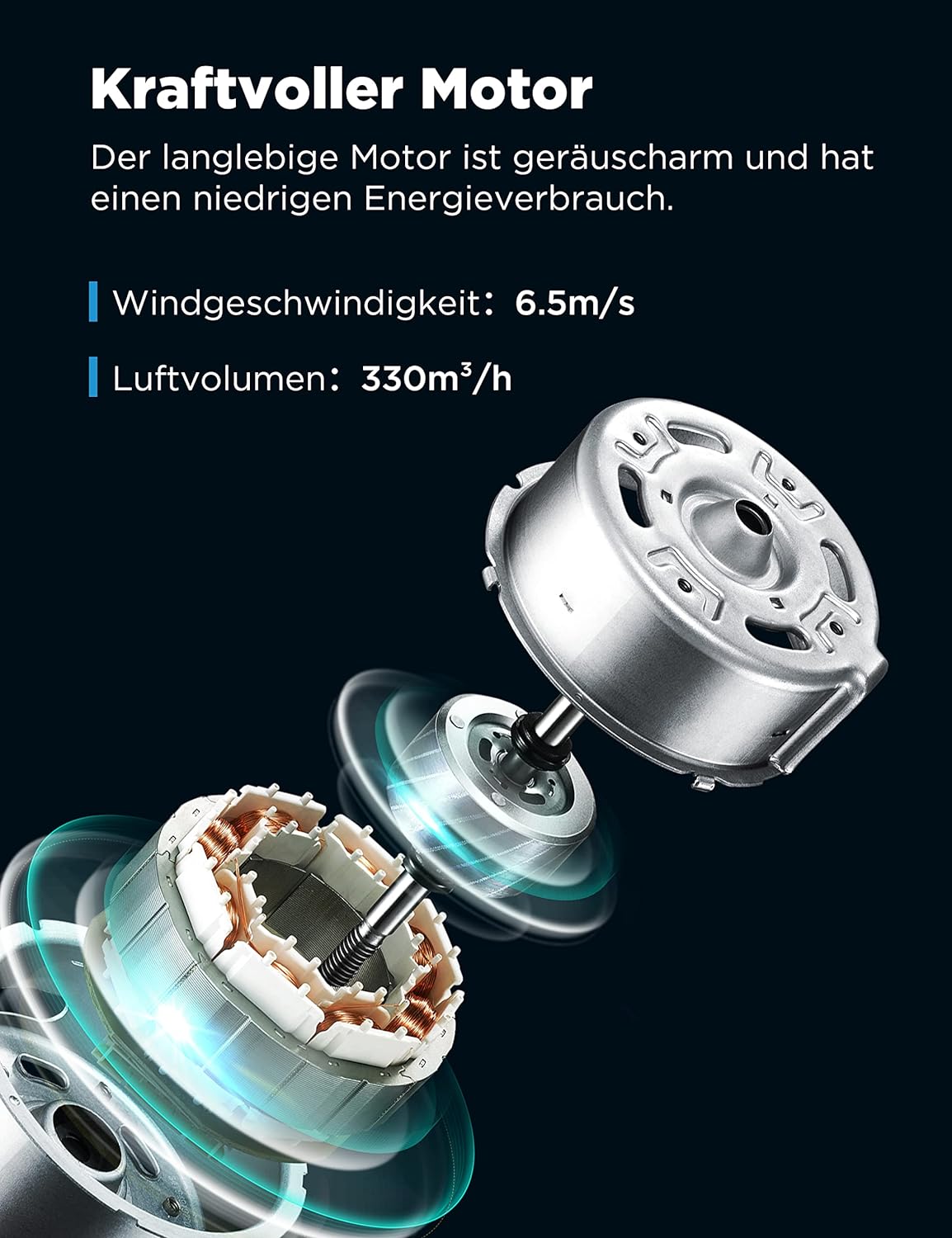 Luftkühler, Weiss 5L Wassertank