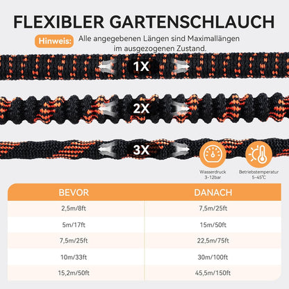 Flexibler Gartenschlauch, knickfrei & strapazierfähig, 30M/100FT Schwarz-orange