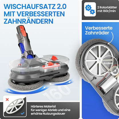 Wischaufsatz