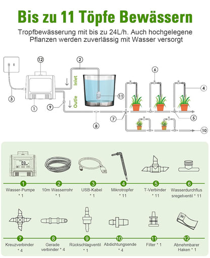 Automatische Indoor-Bewässerung für 11 Pflanzen