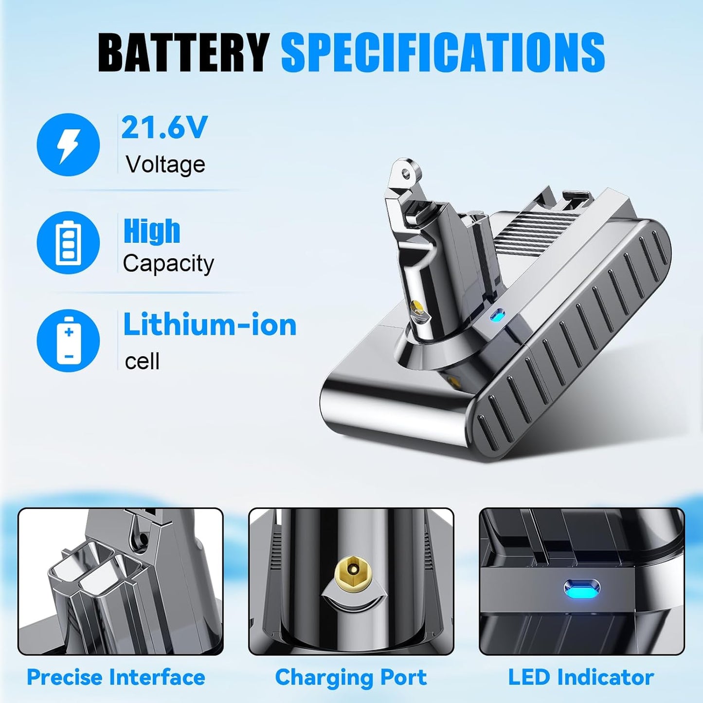 Ersatzakku für Dyson V6 Staubsauger (6000mAh), Akku V6+Filter