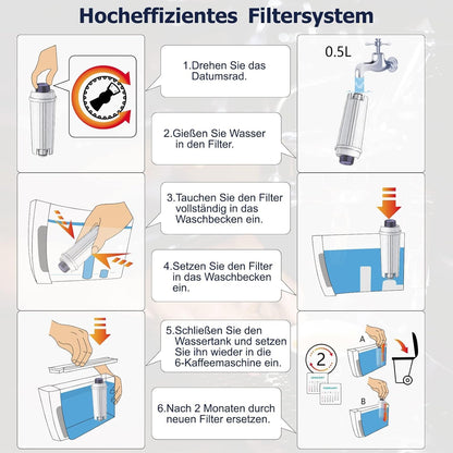 Wasserfilter für De'Longhi Kaffeevollautomaten mit Datumsanzeige, 8 Stück(1er Pack)